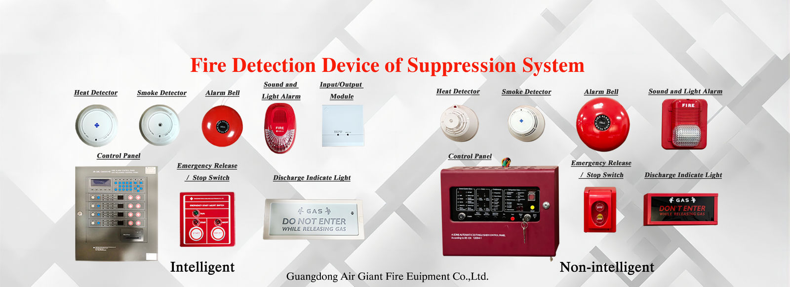 Calidad extinción de incendios de sistema fm200 Fábrica