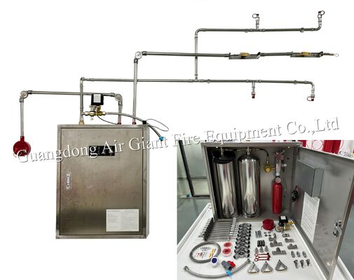 Sistema de extinción de incendios totalmente automático para cubiertas de cocina